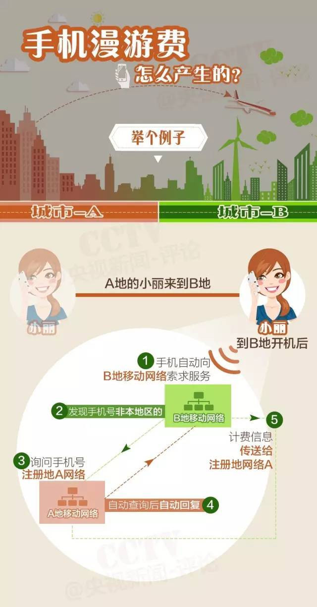 1461293669364565.jpg 1461293206392019.jpg