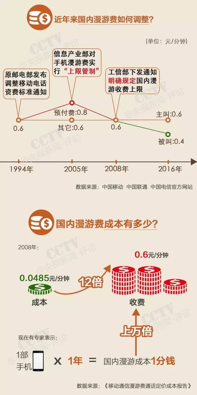 1461293705595344.jpg 1461293207811536.jpg