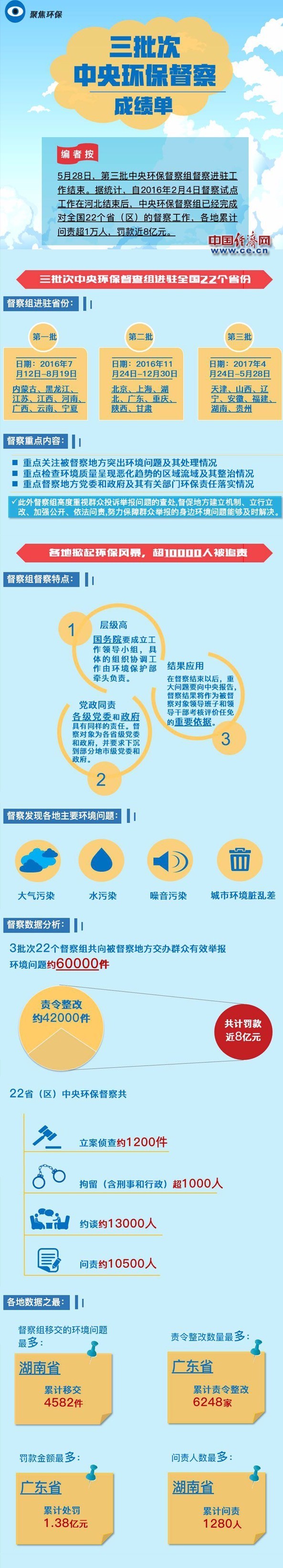 1496968617994808.jpg 1.jpg